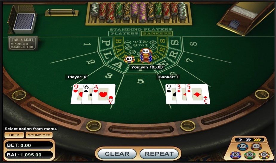 Khám Phá trò chơi Baccarat GK88